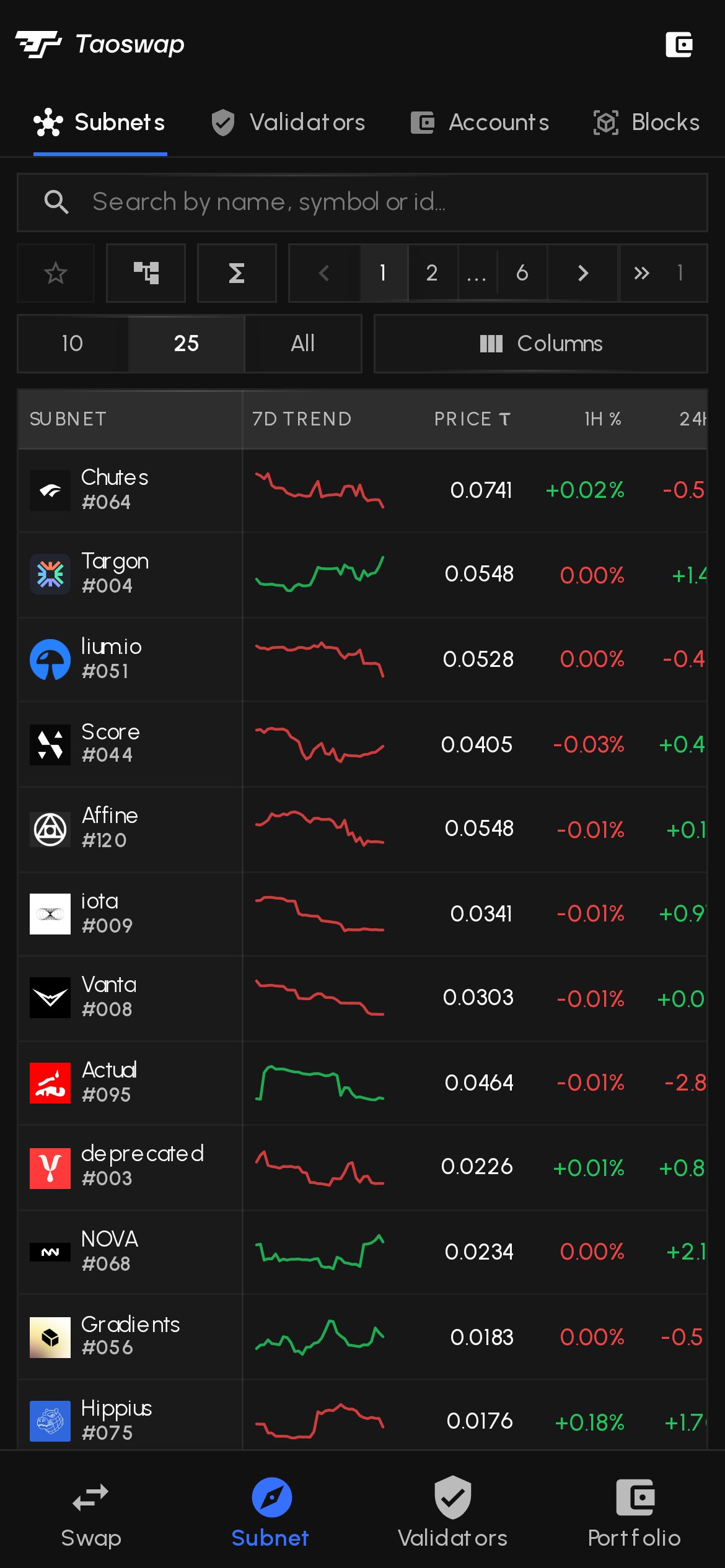 Mobile: a nav built for thumbs